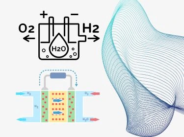 about-hho-water-electrolysis-process